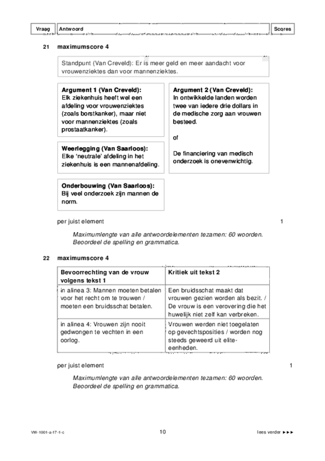 Correctievoorschrift examen VWO Nederlands 2017, tijdvak 1. Pagina 10