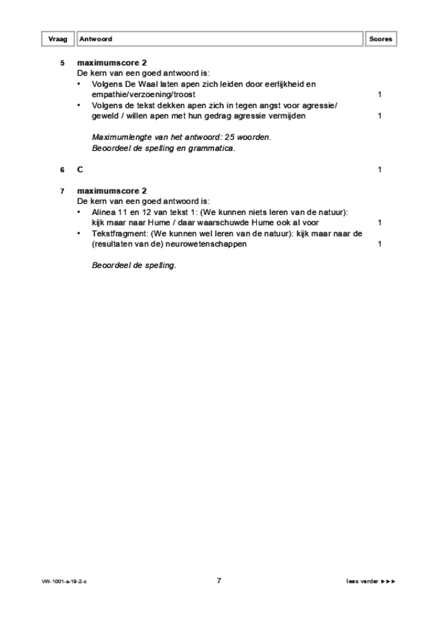 Correctievoorschrift examen VWO Nederlands 2019, tijdvak 2. Pagina 7