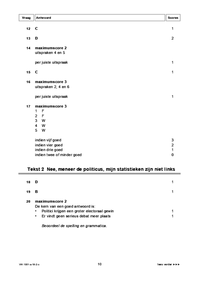 Correctievoorschrift examen VWO Nederlands 2019, tijdvak 2. Pagina 10