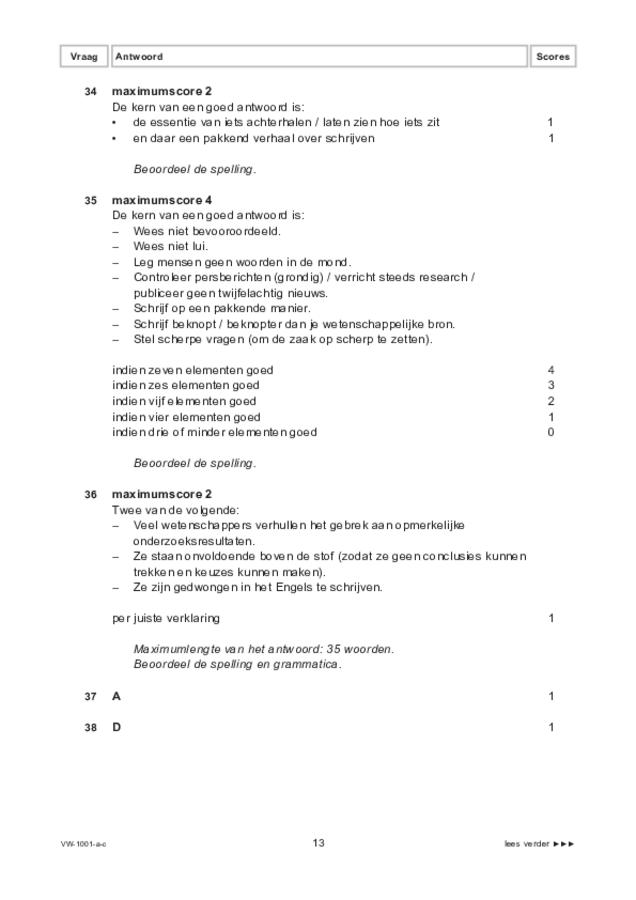 Correctievoorschrift examen VWO Nederlands 2021, tijdvak 1. Pagina 13