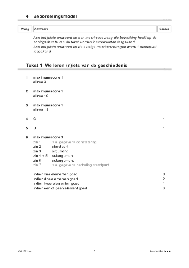Correctievoorschrift examen VWO Nederlands 2021, tijdvak 1. Pagina 6