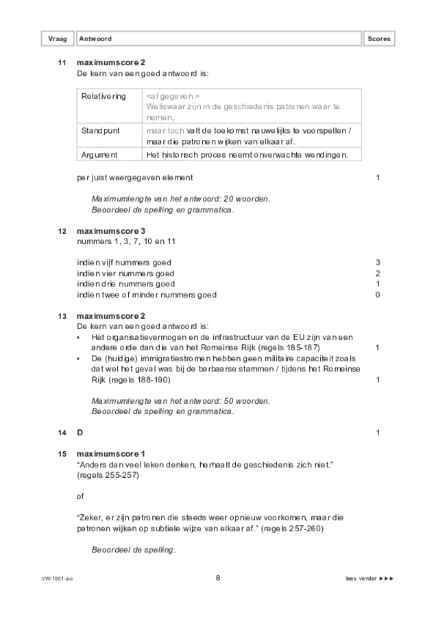 Correctievoorschrift examen VWO Nederlands 2021, tijdvak 1. Pagina 8