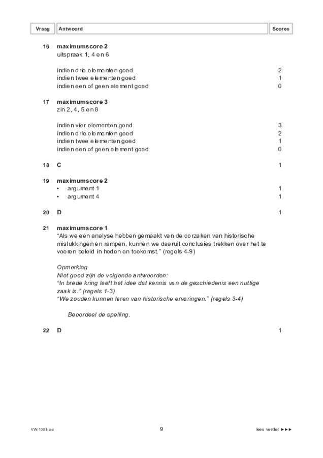 Correctievoorschrift examen VWO Nederlands 2021, tijdvak 1. Pagina 9