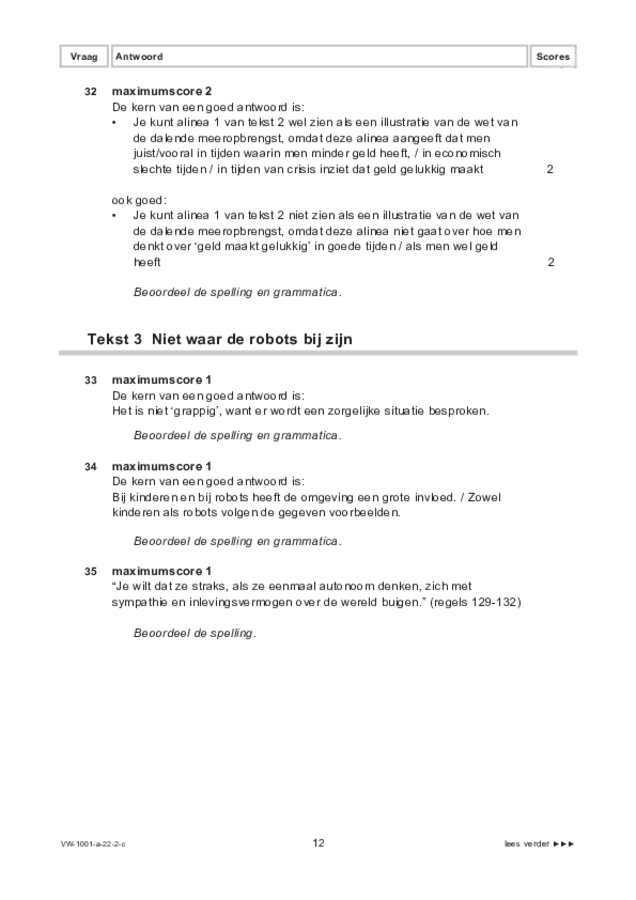 Correctievoorschrift examen VWO Nederlands 2022, tijdvak 2. Pagina 12