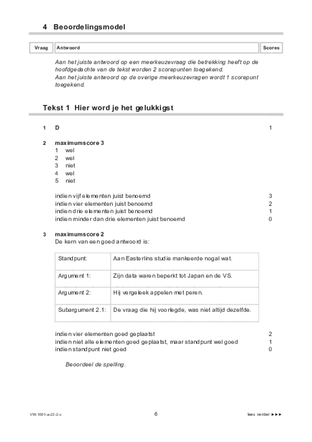 Correctievoorschrift examen VWO Nederlands 2022, tijdvak 2. Pagina 6