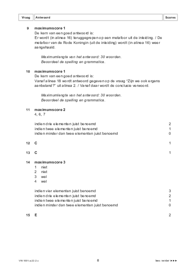 Correctievoorschrift examen VWO Nederlands 2022, tijdvak 2. Pagina 8