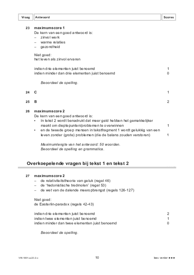 Correctievoorschrift examen VWO Nederlands 2022, tijdvak 2. Pagina 10