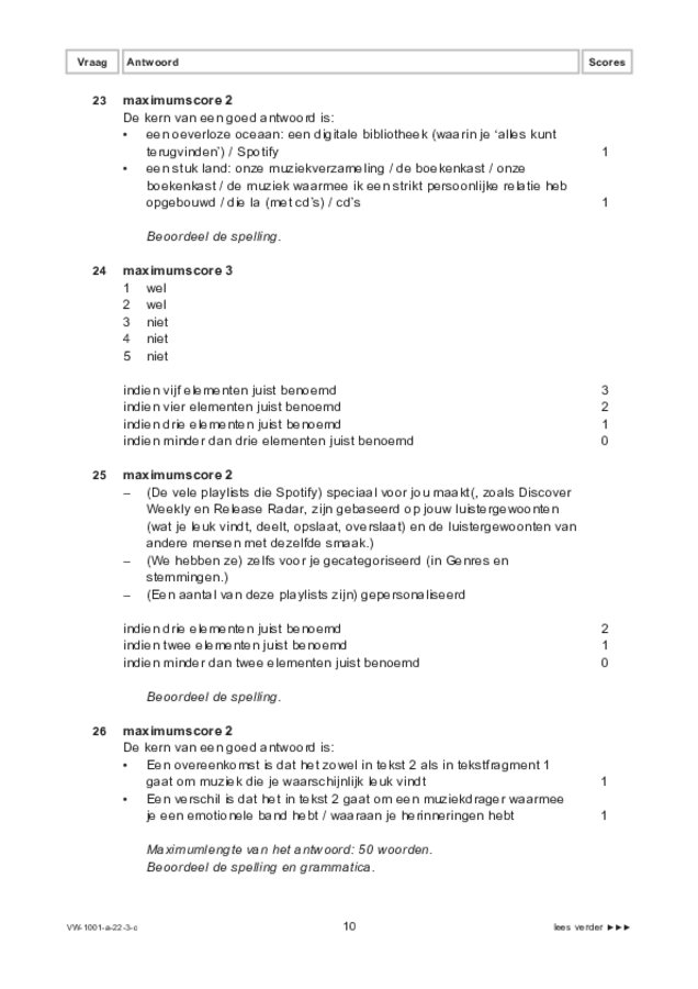 Correctievoorschrift examen VWO Nederlands 2022, tijdvak 3. Pagina 10