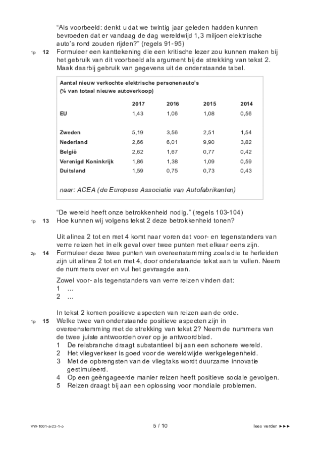 Opgaven examen VWO Nederlands 2023, tijdvak 1. Pagina 5