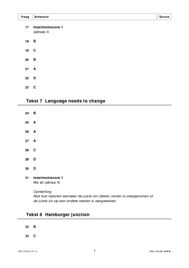 Correctievoorschrift examen VWO Engels 2015, tijdvak 1. Pagina 7
