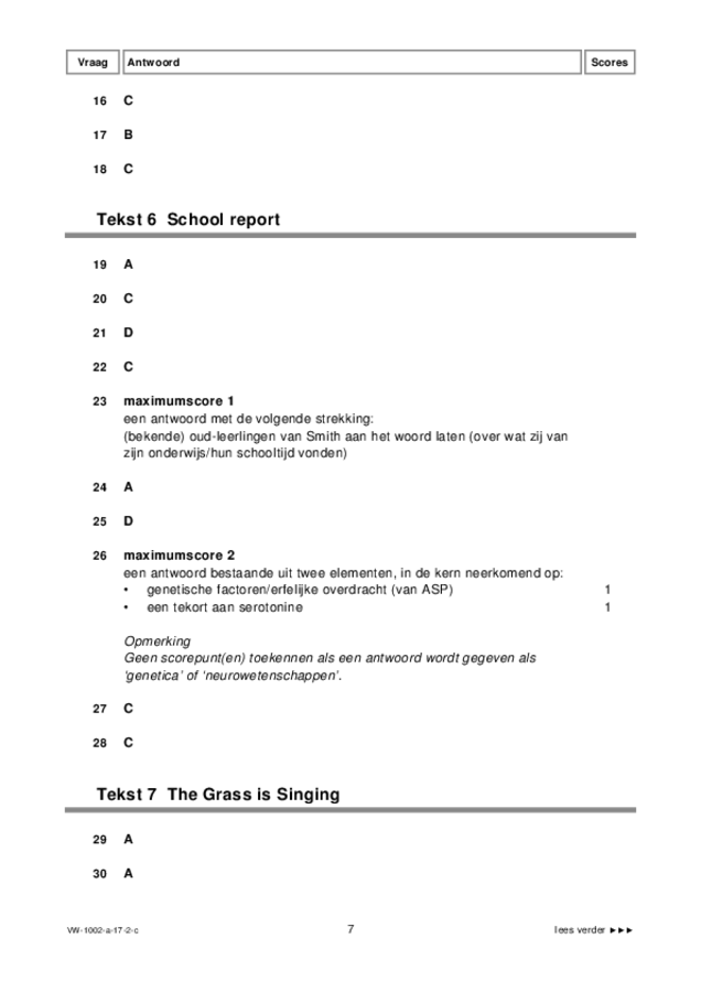 Correctievoorschrift examen VWO Engels 2017, tijdvak 2. Pagina 7