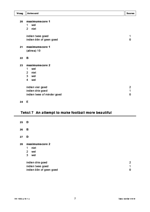 Correctievoorschrift examen VWO Engels 2019, tijdvak 1. Pagina 7