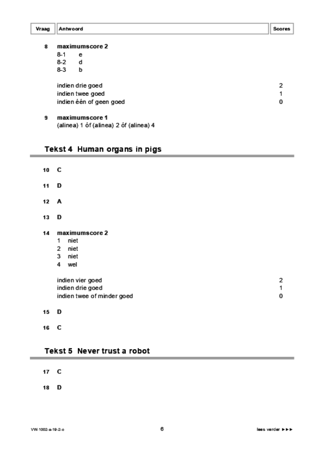 Correctievoorschrift examen VWO Engels 2019, tijdvak 2. Pagina 6