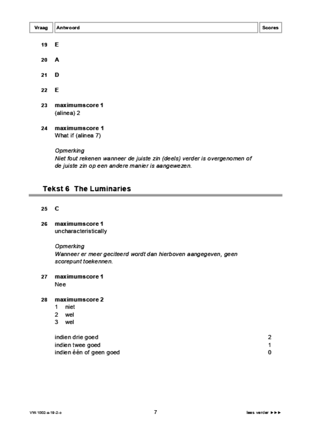 Correctievoorschrift examen VWO Engels 2019, tijdvak 2. Pagina 7