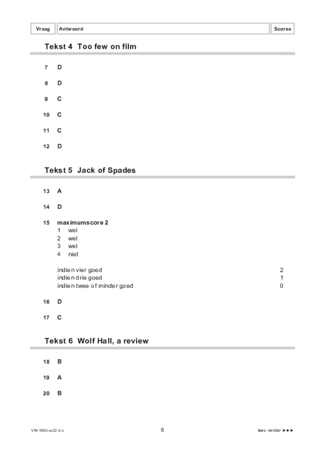 Correctievoorschrift examen VWO Engels 2022, tijdvak 2. Pagina 6