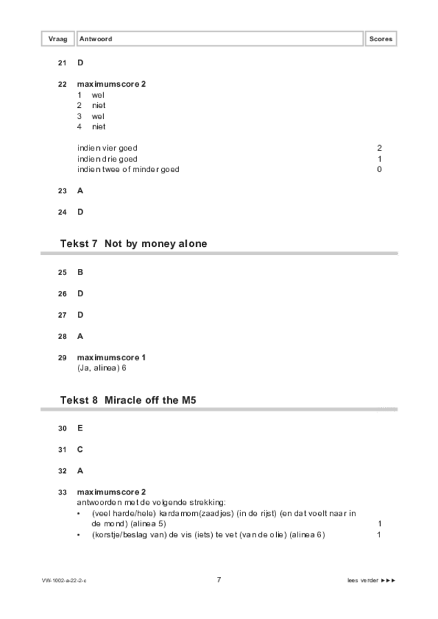 Correctievoorschrift examen VWO Engels 2022, tijdvak 2. Pagina 7