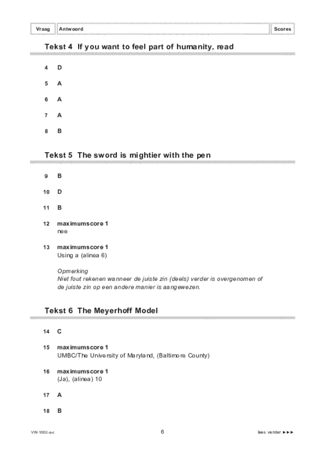 Correctievoorschrift examen VWO Engels 2022, tijdvak 3. Pagina 6