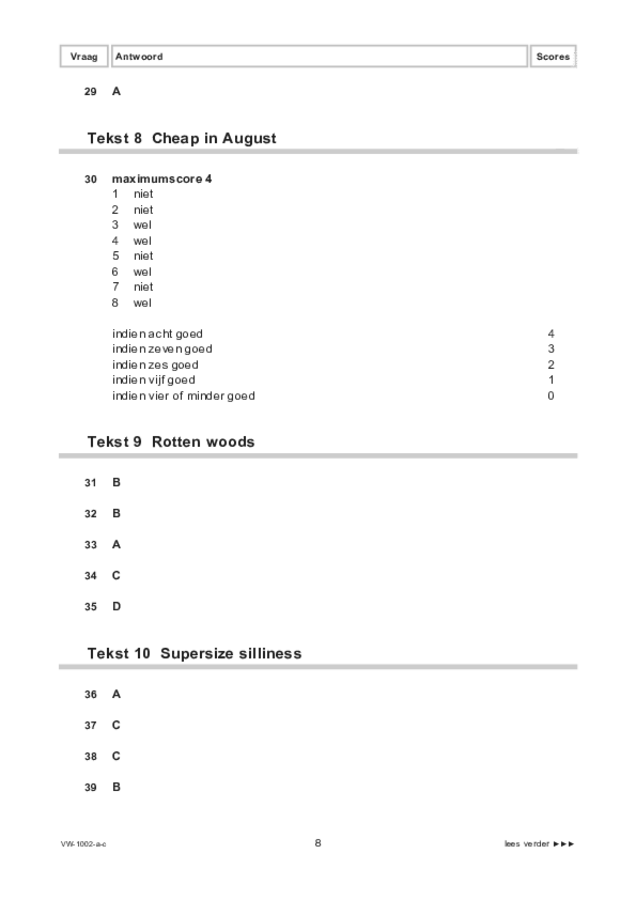 Correctievoorschrift examen VWO Engels 2022, tijdvak 3. Pagina 8