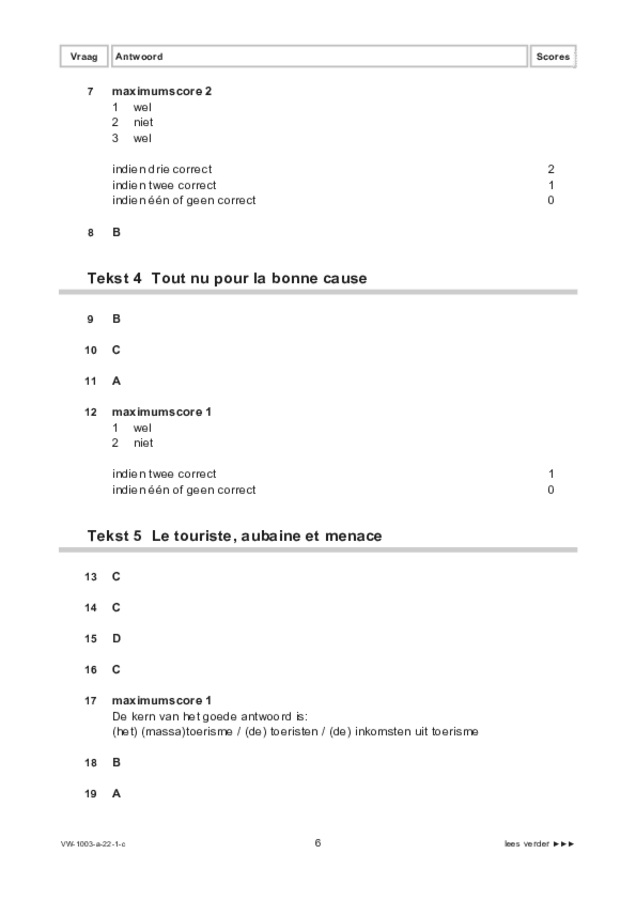 Correctievoorschrift examen VWO Frans 2022, tijdvak 1. Pagina 6