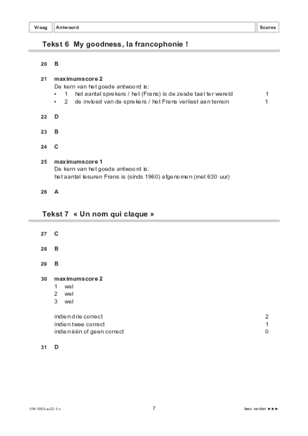 Correctievoorschrift examen VWO Frans 2022, tijdvak 1. Pagina 7