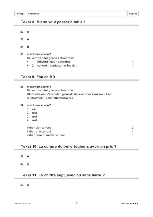 Correctievoorschrift examen VWO Frans 2022, tijdvak 1. Pagina 8
