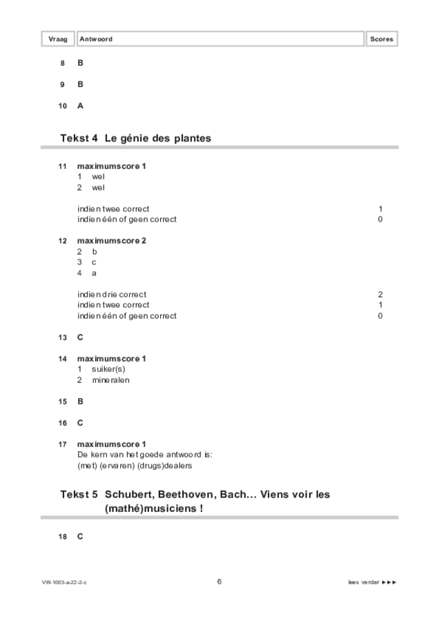 Correctievoorschrift examen VWO Frans 2022, tijdvak 2. Pagina 6