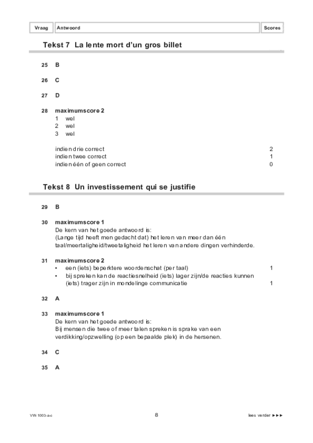 Correctievoorschrift examen VWO Frans 2022, tijdvak 3. Pagina 8