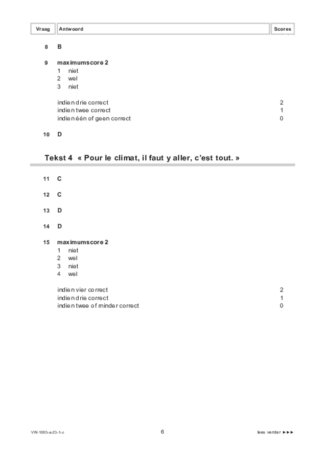 Correctievoorschrift examen VWO Frans 2023, tijdvak 1. Pagina 6
