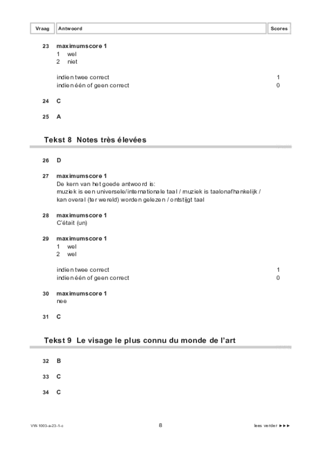 Correctievoorschrift examen VWO Frans 2023, tijdvak 1. Pagina 8