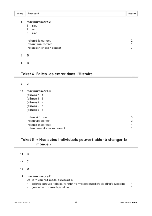 Correctievoorschrift examen VWO Frans 2023, tijdvak 2. Pagina 6