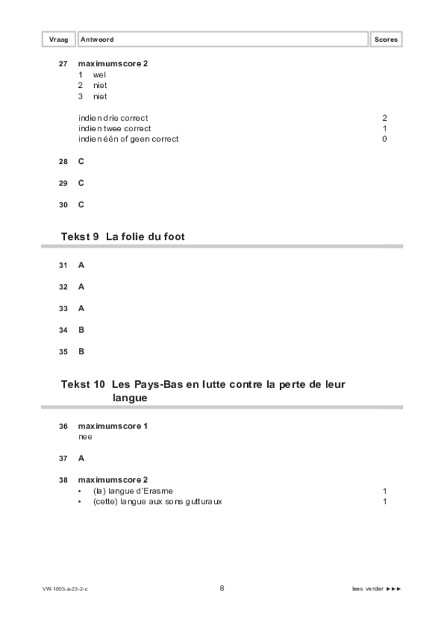 Correctievoorschrift examen VWO Frans 2023, tijdvak 2. Pagina 8