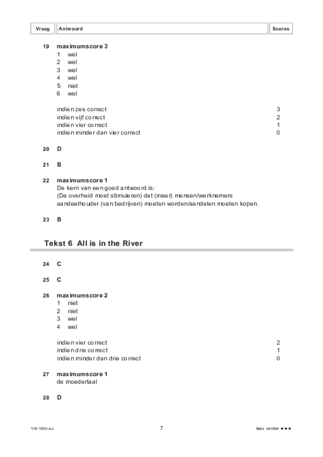 Correctievoorschrift examen VWO Duits 2021, tijdvak 1. Pagina 7
