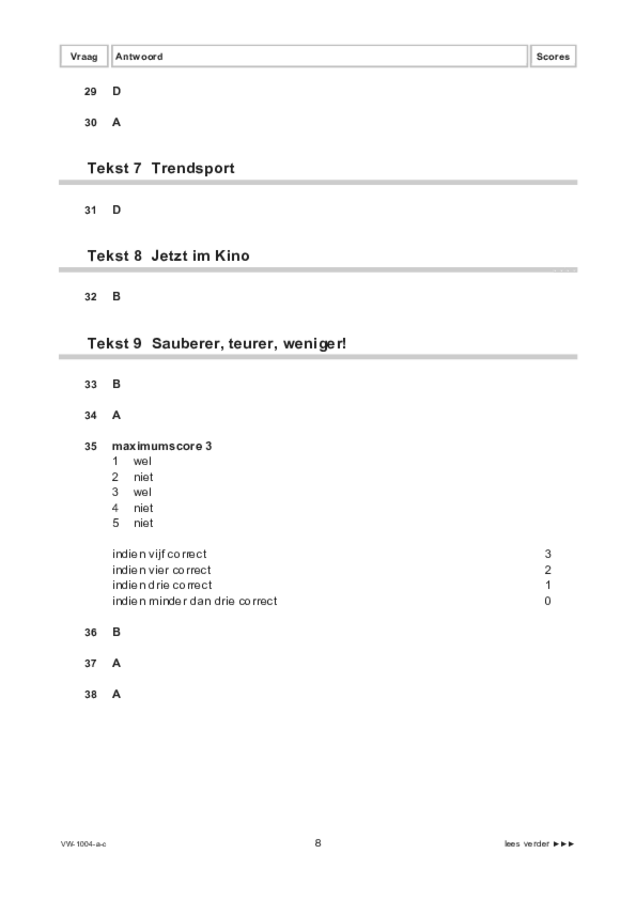 Correctievoorschrift examen VWO Duits 2021, tijdvak 1. Pagina 8