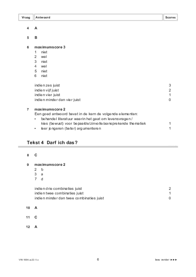 Correctievoorschrift examen VWO Duits 2022, tijdvak 1. Pagina 6