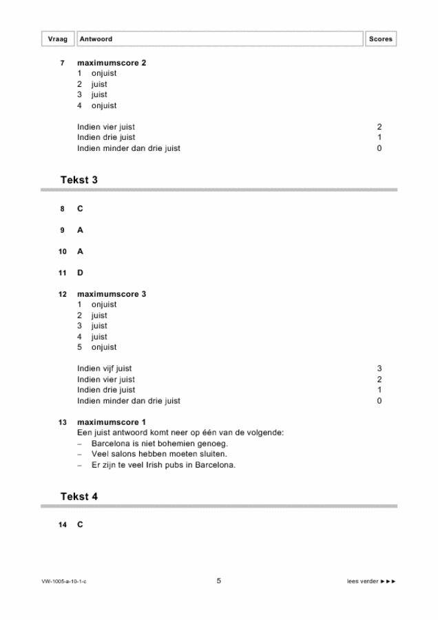 Correctievoorschrift examen VWO Spaans 2010, tijdvak 1. Pagina 5