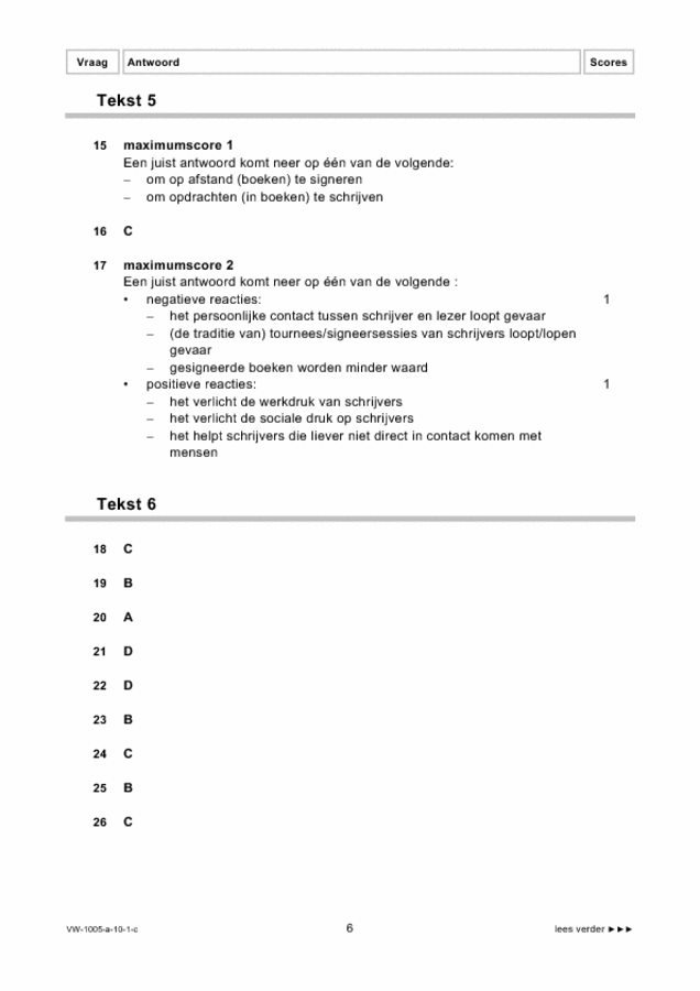 Correctievoorschrift examen VWO Spaans 2010, tijdvak 1. Pagina 6