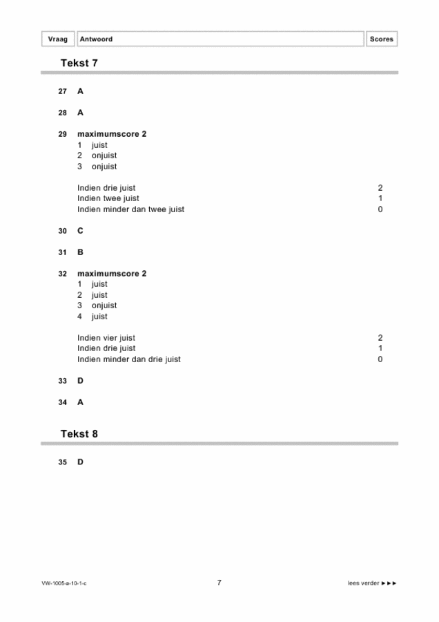 Correctievoorschrift examen VWO Spaans 2010, tijdvak 1. Pagina 7