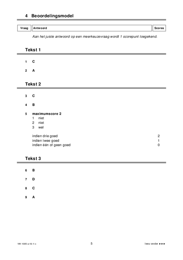 Correctievoorschrift examen VWO Spaans 2018, tijdvak 1. Pagina 5