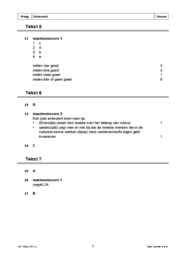 Correctievoorschrift examen VWO Spaans 2019, tijdvak 1. Pagina 7