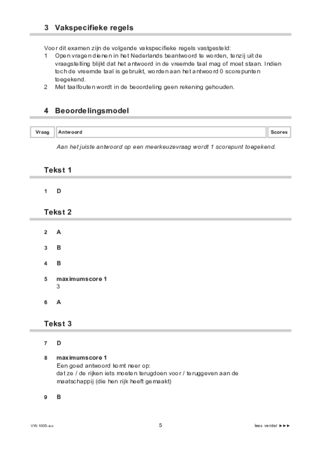 Correctievoorschrift examen VWO Spaans 2021, tijdvak 1. Pagina 5