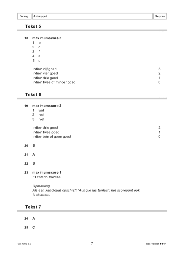 Correctievoorschrift examen VWO Spaans 2021, tijdvak 1. Pagina 7