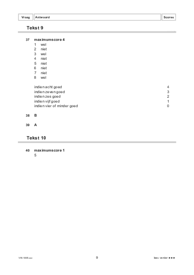 Correctievoorschrift examen VWO Spaans 2021, tijdvak 1. Pagina 9