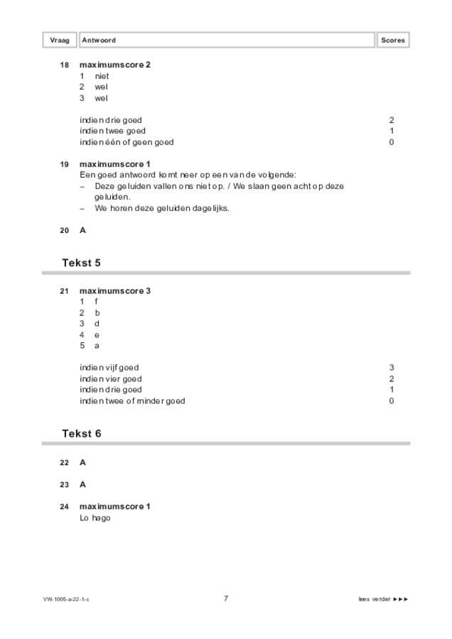 Correctievoorschrift examen VWO Spaans 2022, tijdvak 1. Pagina 7
