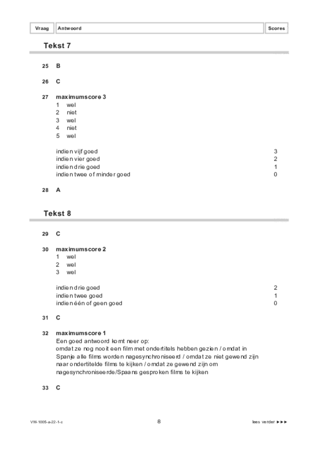 Correctievoorschrift examen VWO Spaans 2022, tijdvak 1. Pagina 8