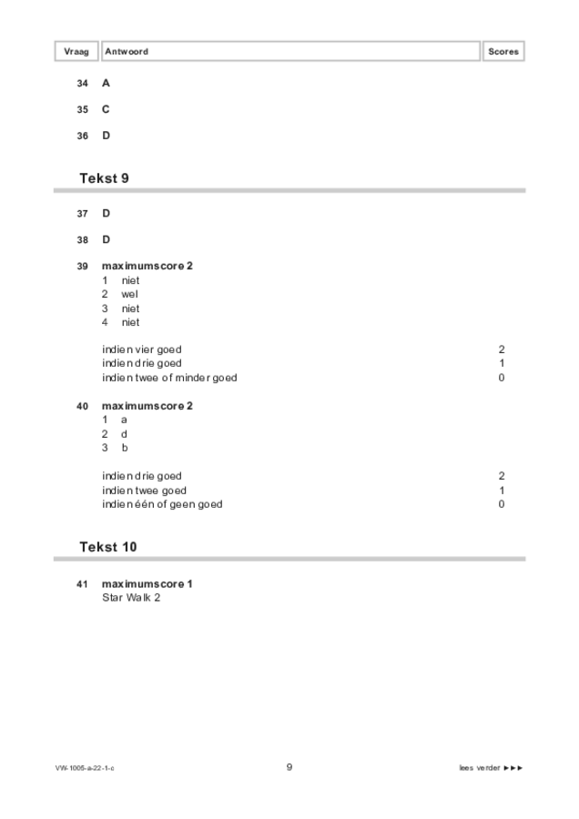 Correctievoorschrift examen VWO Spaans 2022, tijdvak 1. Pagina 9