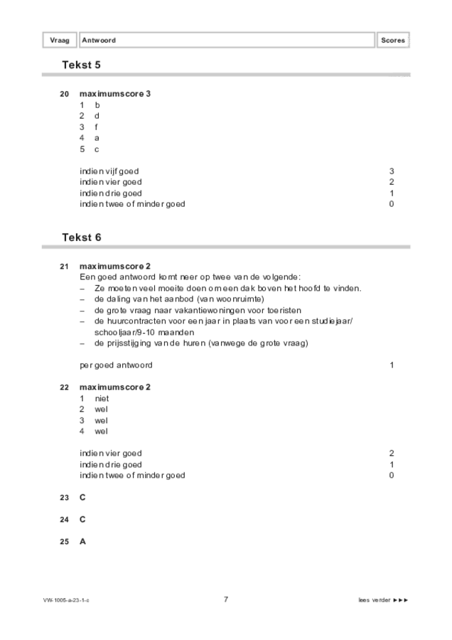 Correctievoorschrift examen VWO Spaans 2023, tijdvak 1. Pagina 7