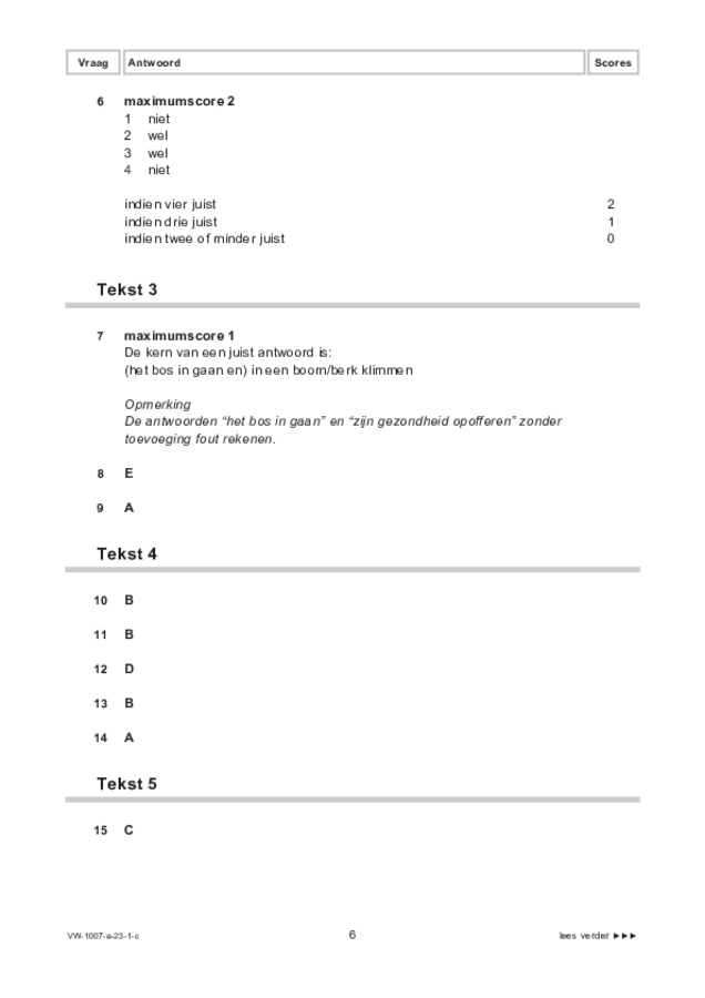 Correctievoorschrift examen VWO Russisch 2023, tijdvak 1. Pagina 6