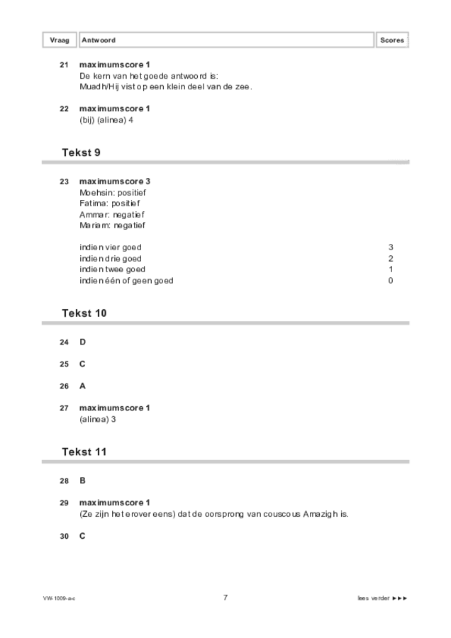 Correctievoorschrift examen VWO Arabisch 2021, tijdvak 1. Pagina 7