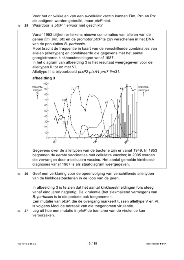 Opgaven examen VWO biologie 2015, tijdvak 2. Pagina 15