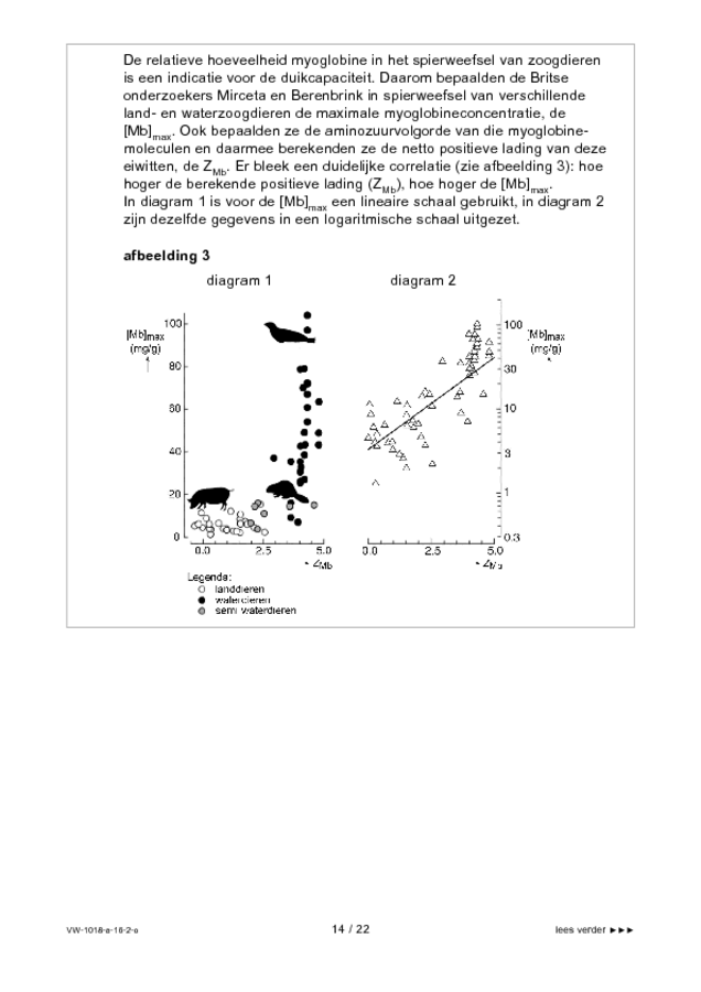Opgaven examen VWO biologie 2016, tijdvak 2. Pagina 14